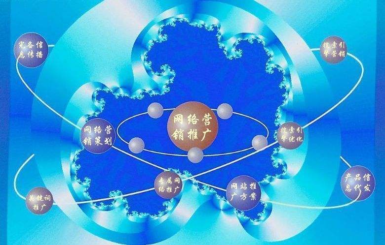 乃东新媒体运营企业需要掌握的网络推广技巧有哪些